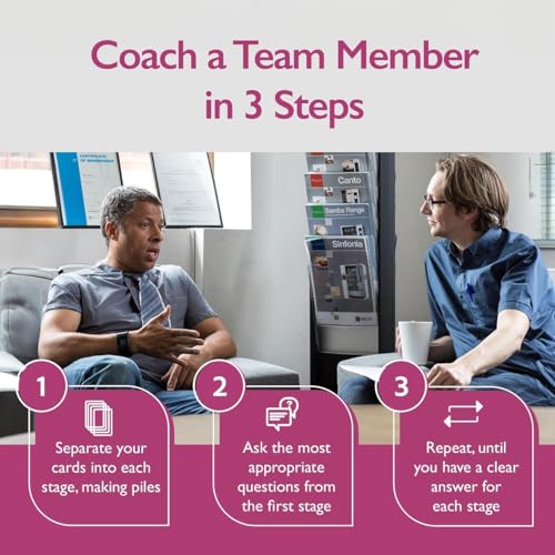 MBM 80 Mental Health Coaching Cards – Anxiety Relief, Emotional Support & Self-Care Prompts | Flash Cards for Coaches, Therapists & Mental Wellness Gifts