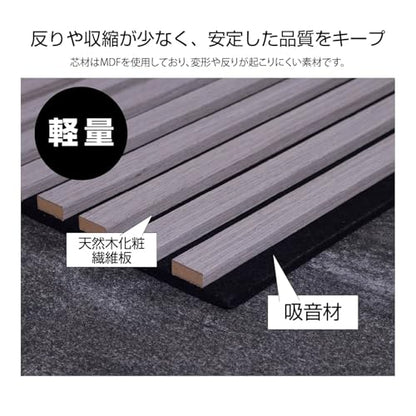 Fuji Boeki 40968 Wood Sound Absorbing Wall Panel, Soundproofing, Width 15.9 x Depth 0.7 x Height 31.5 inches (40.5 x 1.8 x 80 cm), Light Gray - color: Gray (Light Gray)