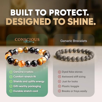 Protection Bracelets for Women & Men, Healing Crystal Bracelet with Natural Stones for Energy Shielding, Grounding, Stress, & Negative Energy Protection