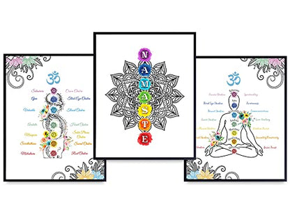 Boho Zen Decorations - Mandala Wall Art - Chakra Wall Decor - Mandala Print - Buddhism Gifts for Women - Spa Namaste Decoration - Spiritual Yoga Decor - New Age Buddha Art - Meditation Gifts