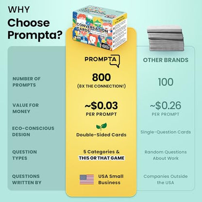 Prompta 400 Conversation Cards for Coworkers – Two Fun Teambuilding Games for Work – 2.5" x 1.75" Icebreaker Question Cards to Get to Know Your Colleagues and Improve Team Dynamics