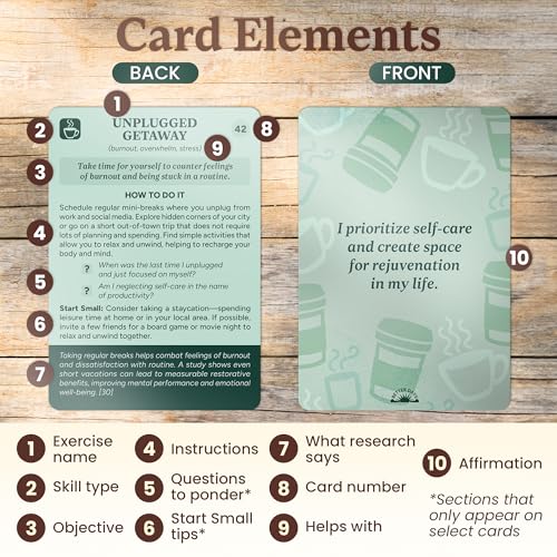 Coping Cards – 65 Skills & Exercises to Cope with Stress, Anxiety, & Anger – 3.5” x 5” Therapy Flashcards with Affirmations and Guidebook – Nurture Emotional Resilience & Mental Health