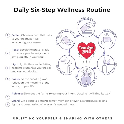 Daily Sobriety Wellness Kit- Portable Sobriety Kit with 50 Assorted Daily Rejuvenation Cards for Addiction Recovery and Positive SobrietyQuotes. - style: Rejuvenations Kit - 50 Sobriety Cards