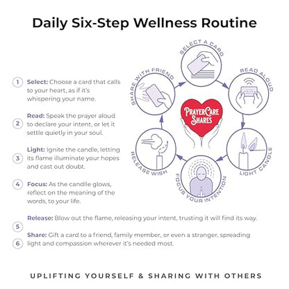 Daily Sobriety Wellness Kit- Portable Sobriety Kit with 50 Assorted Daily Rejuvenation Cards for Addiction Recovery and Positive SobrietyQuotes. - style: Rejuvenations Kit - 50 Sobriety Cards