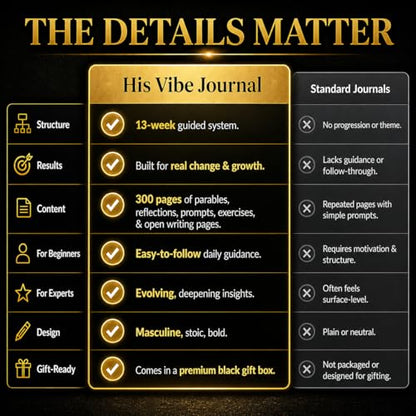 Guided Journal for Men | 13-Week Mindfulness & Self Mastery Journal for Gratitude, Reflection & Self Improvement | Unique Daily Prompts & Exercises | A5 Vegan Leather | Premium Gift Box | His Vibe - style: Without Pen