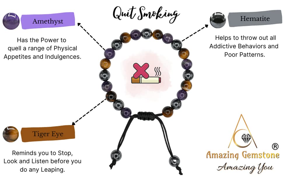 Amazing Gemstone Quit Smoking Cessation Quit Vaping Aid Bracelet - Hematite Tiger Eye Amethyst Bracelet Set for Men Women Healing Calming Anxiety Stress Relief Gifts Pulseras Para Hombres Mujer - color: Quit Smoking