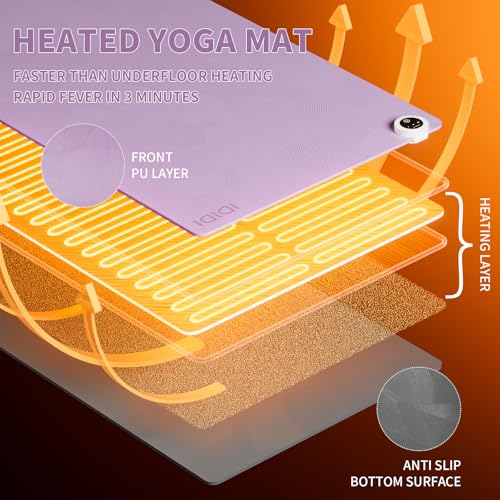 Heating yoga mat, warm yoga pad, more comfortable fitness mat in winter, yoga and meditation bio-mat - color: Purple