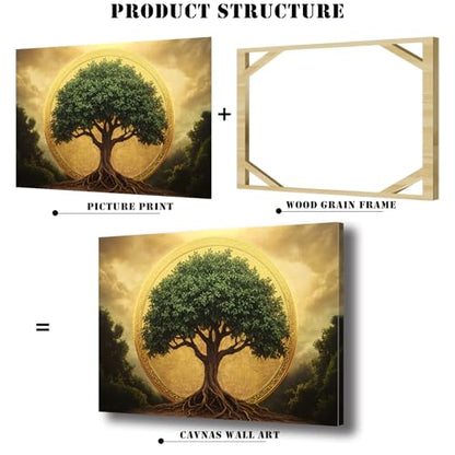 Golden Tree of Life Canvas Wall Art - Zen Decor, Tree of Life Painting, Spiritual Motivational Poster, Modern Zen Wall Decor for Home Office Bedroom Living Room Prayer Room (48L"x32W" | 122x82cm) - size: 48L"x32W"