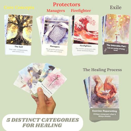 The IFS Deck: 53 Internal Family Systems Therapy Cards for Parts Work, Shadow Work & Self-Awareness – Mindfulness & Journaling Prompts for Emotional Healing and Personal Growth