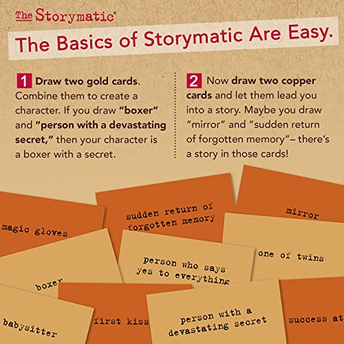 Storymatic Classic – Creative Writing Prompts and Story Games – Storyteller Cards – Teacher Tool