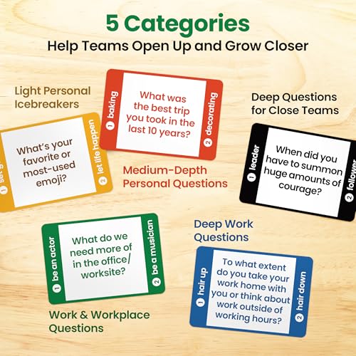 Prompta 400 Conversation Cards for Coworkers – Two Fun Teambuilding Games for Work – 2.5" x 1.75" Icebreaker Question Cards to Get to Know Your Colleagues and Improve Team Dynamics