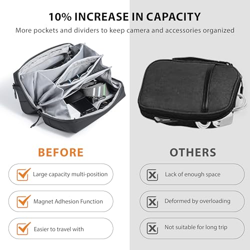 Osmo Pocket 3 Carry Bag for Xtra Muse/Osmo Pocket 3/ Osmo Mobile 7P /SEAccessories, Portable Travel Large Case Waterproof Multilayer All in One Storage Bag for Insta360 Flow Pro 2