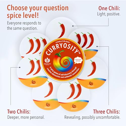 Creativity Edition – 120 Creative Thinking & Self-Discovery Cards | Brainstorming & Conversation Game for Teams, Writers & Artists | Idea Generation Tool with 3 Spice Levels - style: Creativity