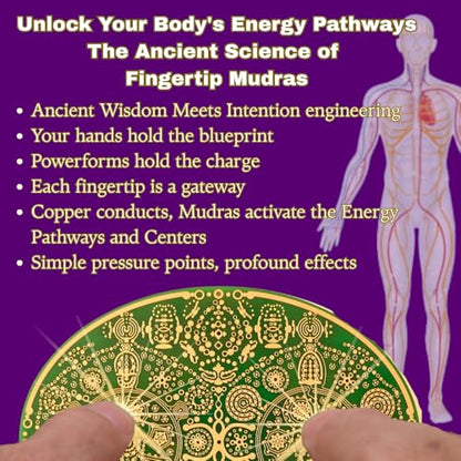 Portal Plate - Meditation Enhancement Tool with Consciousness Tracking - Sacred Geometry Device for Deep Spiritual Practice & Awareness Expansion - Includes Free App 5.75"×4.25"