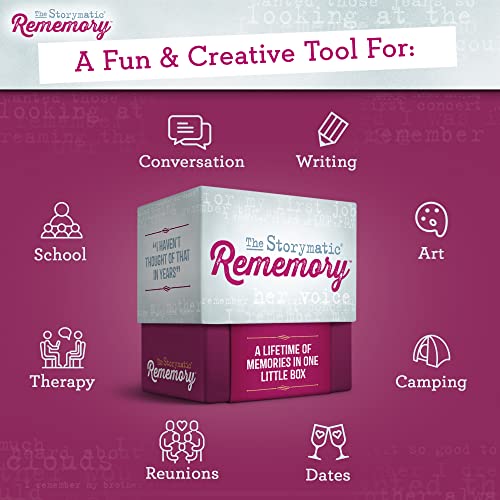 Storymatic Rememory – Writing Prompt and Memory Prompt – Conversation Cards for Family and Friends