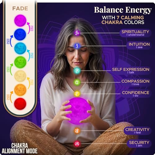 Zen Moon Lamp - Visual Meditation Light for Relaxation and Mindfulness - Guided Breathing Night Light - Spiritual Birthday Gifts for Women, Mom, Best Friend - Unique Decor for Bedroom (5.5 inch)