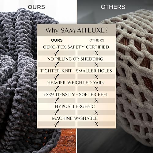 SAMIAH LUXE Chunky Knit Throw Blanket 50x70, Graphite Gray Chenille Throw Blanket for Couch Bed Sofa, Soft Fluffy Cable Knit Blanket, Oeko-TEX Certified, Machine Washable