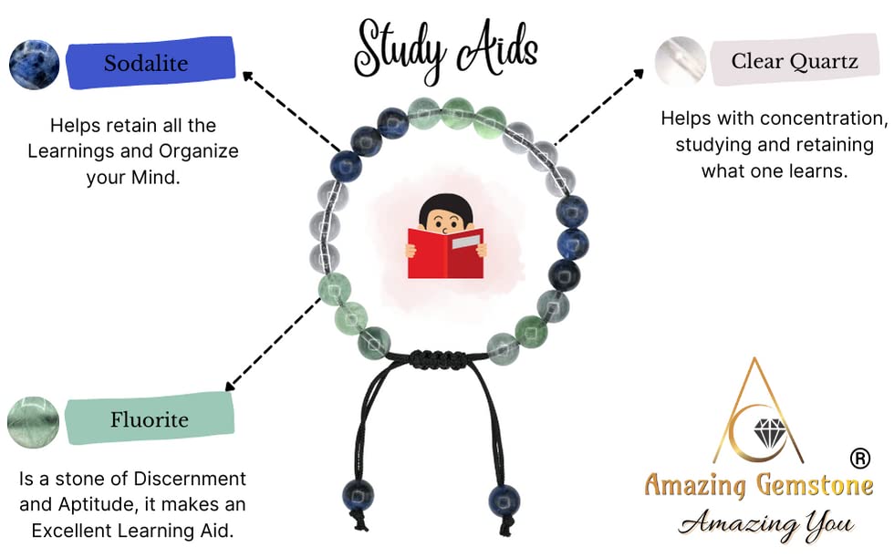 Amazing Gemstone Bracelet for Studying and Concentrating Manifestation - Sodalite Fluorite Clear Quartz Set for Men Women Healing Calming Anxiety Stress Relief Gifts Pulseras Para Hombres Mujer - color: Study Aids