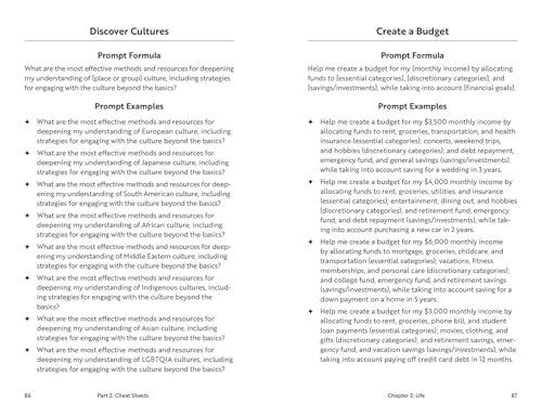 The Ultimate ChatGPT Prompt Book: 750+ Expert Prompts to Boost Productivity, Unlock Creative Potential, and Simplify Tasks