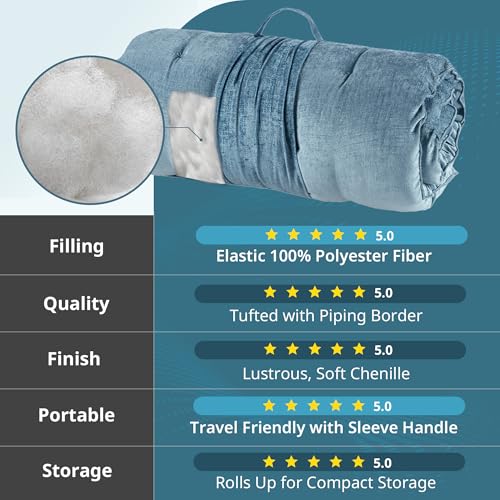 Intelligent Design Edelia Foldable Poly Chenille Light Weight Lounge Floor Pillow Cushion Tufted Seat for Meditation, Game Playing, Yoga, Reading with Travel Wrap, 74x27, Aqua - color: Aqua