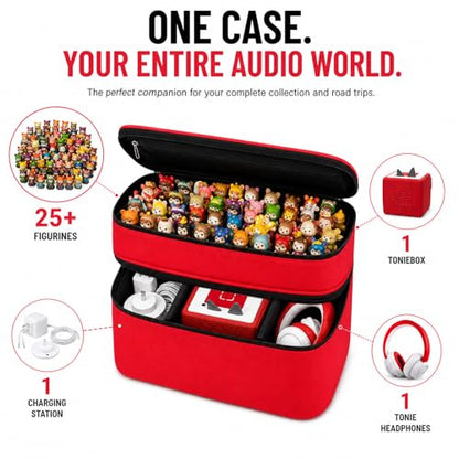 Bevegekos Carrying Storage Travel Bag for Toniebox 2 Starter Set, for 25+ Tonie Figures, Charging Station & Headphone, Case Only (Large, Red) - color: Red