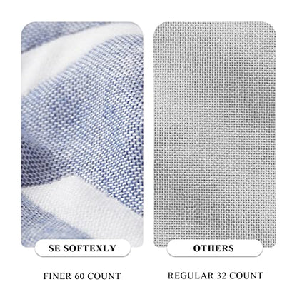 SE SOFTEXLY Muslin Blanket Throw 50x60, Jacquard Summer Cooling Blanket Cozy Organic Egyptian Cotton Bed Spread for Bed Couch Breathable Lightweight Keep Body Cool for Hot Sleepers - color: Tassels Blue