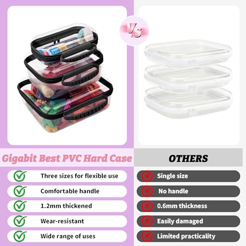3 Pack Clear Hard Shell Zipper Case with Handle, Waterproof Clear Zipper Pouches for Travel, Office, Gym, and Home Storage（Black） - color: Black