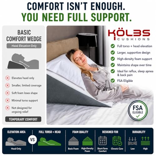 Kolbs Bed Wedge Pillow for Sleep Apnea, FSA Eligible Acid Reflux, and Back Pain Relief, with Chic Jacquard Cover - Headboard Wedges for Sleeping (Standard Wedge 12" Height) - size: Standard Wedge 12" Height