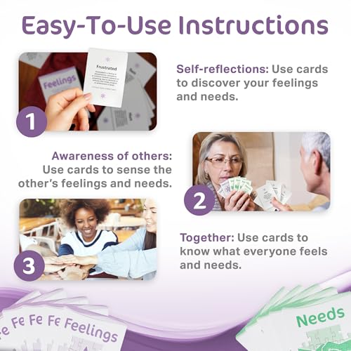 Definitions Edition – 112 Feelings and Needs Flash Cards for Emotional Literacy & Relational Harmony, User-Friendly Emotional Literacy Cards with Definitions & Four Synonyms - style: Definitions Edition