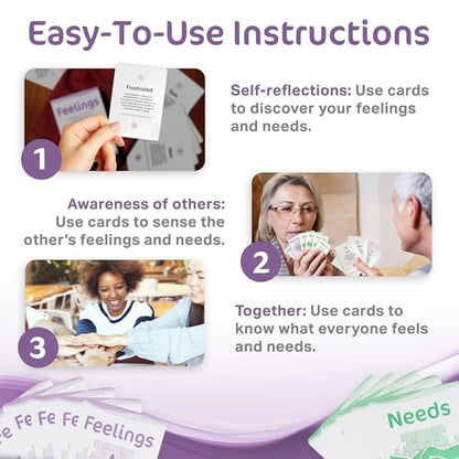 Definitions Edition – 112 Feelings and Needs Flash Cards for Emotional Literacy & Relational Harmony, User-Friendly Emotional Literacy Cards with Definitions & Four Synonyms - style: Definitions Edition