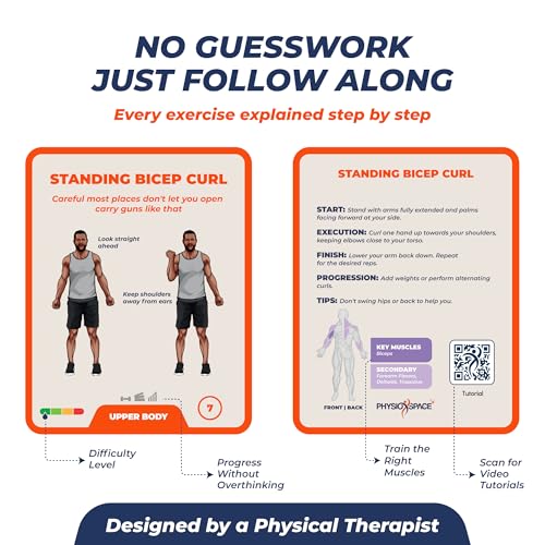 100 Bodyweight Exercise Cards – Illustrated Home Workout Flash Card Deck Designed by a Physical Therapist for Strength Training with No Equipment for Men and Women
