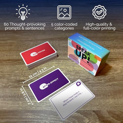 metaFox "Speak Up Card Deck for Teams - 60 Motivational and Inspirational Cards, Affirmation and Mindfulness Cards, Coaching Materials for Honest Conversations (English)