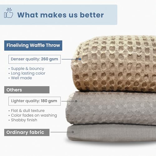 The Fine Living Co. 100% Cotton Waffle Throw Blanket - Lightweight, Soft and Breathable Throw Blanket for All Season- Skin-Friendly Blanket for Couch, Bed, Sofa- 50”x60” inches, Mineral Gray