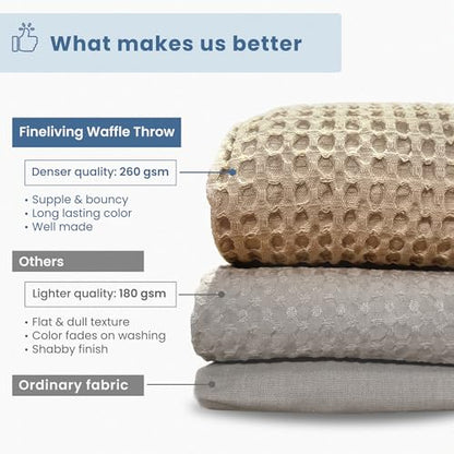 The Fine Living Co. 100% Cotton Waffle Throw Blanket - Lightweight, Soft and Breathable Throw Blanket for All Season- Skin-Friendly Blanket for Couch, Bed, Sofa- 50”x60” inches, Mineral Gray