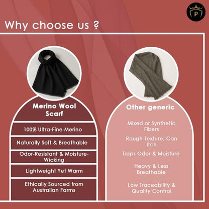 Ultra-Thin Merino Wool Scarf Soft & Warm, Featherlight Cozy Luxurious Shawl For Women, Perfect For Travel - color: Black