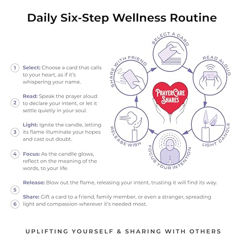 Portable Wellness and Sanctuary Kit with 50 Assorted Daily Prayer Cards for Women and Men - Spiritual Wellness and Meaningful Prayers. Daily Prayers for Wellness - style: Prayers Kit - 50 Prayer Cards