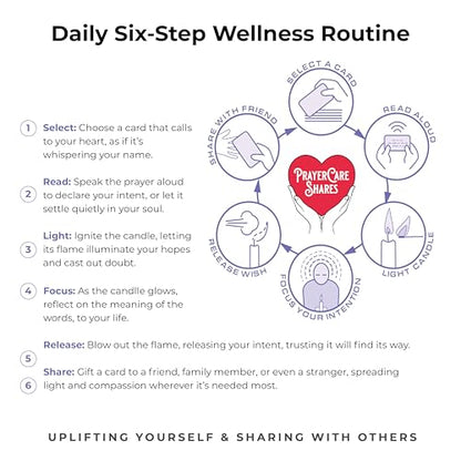 Portable Wellness and Sanctuary Kit with 50 Assorted Daily Prayer Cards for Women and Men - Spiritual Wellness and Meaningful Prayers. Daily Prayers for Wellness - style: Prayers Kit - 50 Prayer Cards