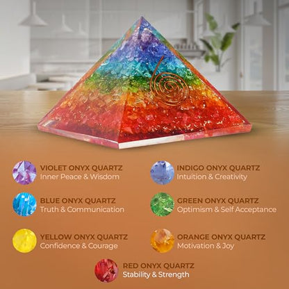 Orgone Pyramid of Success – 7 Chakra Orgonite Pyramid for Healing, Meditation, Stress Relief, Positive Energy & Chakra Balancing - color: 7 Chakra