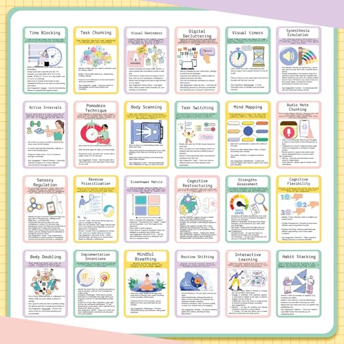 25 Pcs ADHD Coping Skills Cards Emotional Regulation Tool Time Management Therapy Stress Relief Calm Down Corner Supplies Focus Training ADHD Tools for Adults Teens - style: ADHD