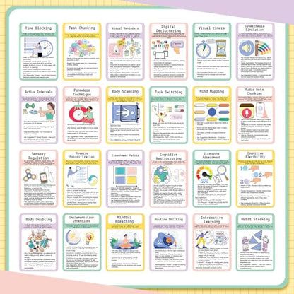 25 Pcs ADHD Coping Skills Cards Emotional Regulation Tool Time Management Therapy Stress Relief Calm Down Corner Supplies Focus Training ADHD Tools for Adults Teens - style: ADHD