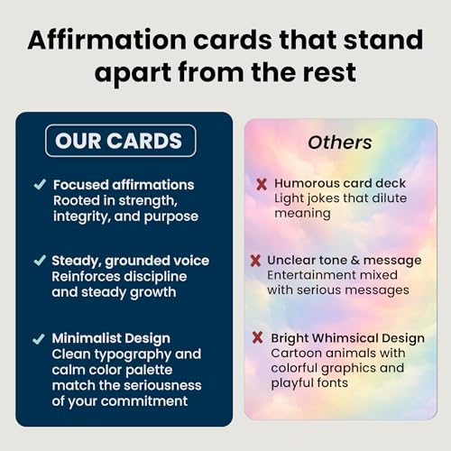 Affirmation Cards with Aromatherapy 50 Daily Motivation and Recovery-Inspired Affirmations with Wooden Stand & Magnetic Gift Box, Rosemary and Peppermint for Mindfulness and Reflection