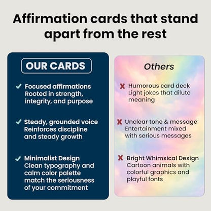 Affirmation Cards with Aromatherapy 50 Daily Motivation and Recovery-Inspired Affirmations with Wooden Stand & Magnetic Gift Box, Rosemary and Peppermint for Mindfulness and Reflection