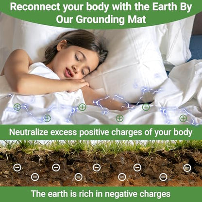 NIULAFR Grounding Mat for Bed, Earth Connected Conductive Grounding Mattress Pad for Better Sleep, Reduce Stress, Improve Health - size: Queen - 27"x78"