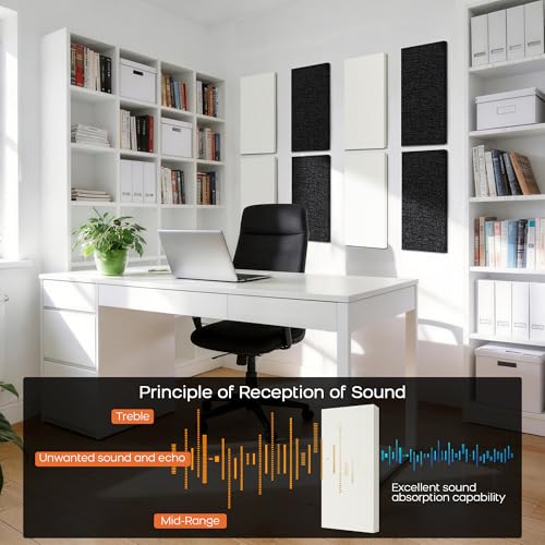 BUBOS 4 PCS Fabric Acoustic Panels, 23.6''x11.8''x1'' Self-Adhesive Soundproofing Panels for Home Studio, Office & Living Room, Sleek Design to Eliminate Echo, Fabric-Clad Off-White - color: Beige, size: 23.6''x11.8''