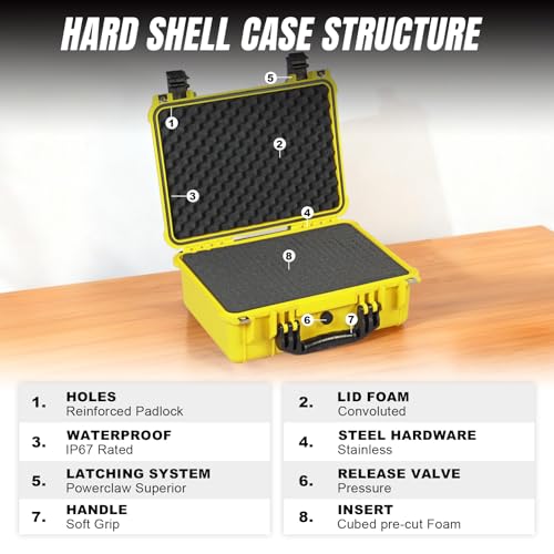 Jack Boss 16x 12.8x 6.8 Inch Hard Case, Portable Weather Waterproof Protective Camera Case with Customizable Foam, Fit Use of Drones, Camera, Equipments, Yellow - color: YELLOW, size: 16x12.8x6.8 in