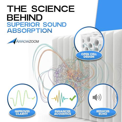 24 Acoustic Panels Wedge Sound Absorbing Acoustic Treatment Tiles 10x10x1inches Studio Noise Cancellation 26kg/m3 High Density Acoustical Walls Dampening Foam Fire Retardant AZ1134 White - color: Pearl White, size: 24 Pieces - 10x10x2 in