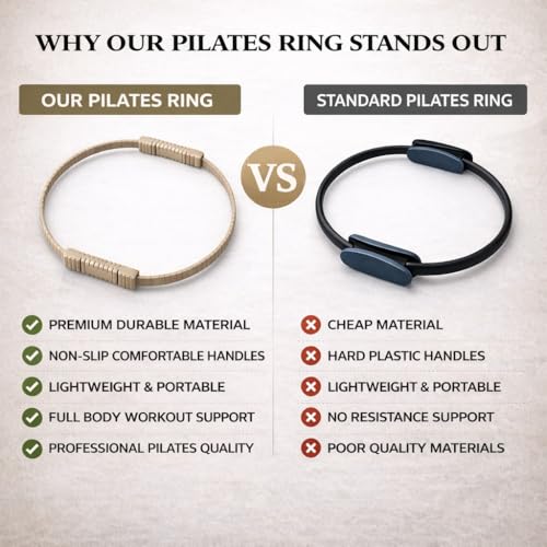 Home Pilates Essentials Kit 9 pcs. Pilates Ring Fitness Trainer, Ankle/Wrist Weights, Resistance Bands, Tote Bag, Grip Socks. Home or Gym/Studio Use. *MAT NOT Included*
