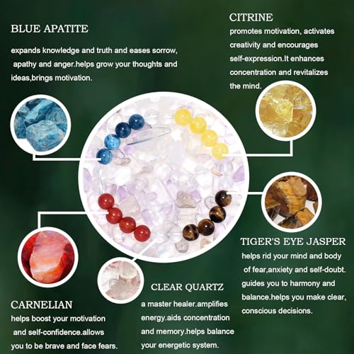 Strong Healing Crystal Bracelet 8MM Genuine Stone Bracelet Lucky Beaded Bracelet Chakra Bracelet 6.5 inch Positive Energy Inspirational Gifts for Women Mom - style: Motivation