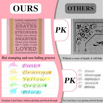 JOHSBYD Journal for Women - Inspirational Writing Journal with Prompts, Journal for Teen Girls, Graduation Gift for Women, Teacher, Friends (Pink) - color: Pink