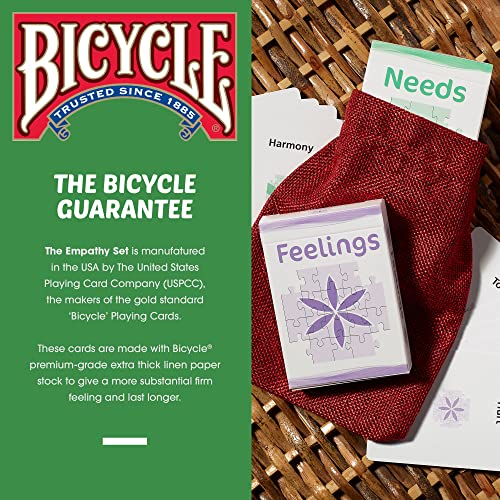 Powerful Communication Tool (Feelings and Needs Flash Cards) for Empathy and Emotional Intelligence - style: Communication Tool